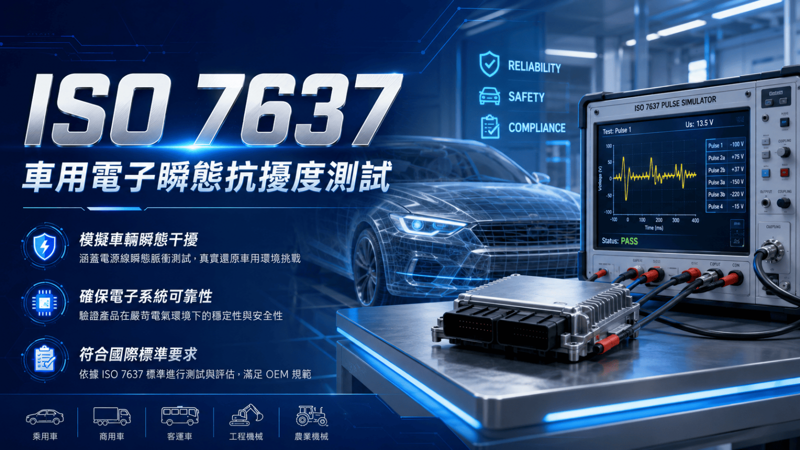 ISO 7637 是車用電子電源瞬變測試中常見的重要標準，主要用來模擬車輛電源線上的瞬間干擾、電壓脈衝與切換事件